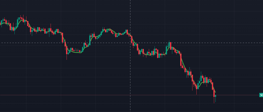 Crypto news, Defi news, Web3 news, Blockchain news, Trading bots