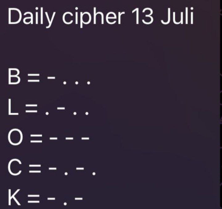Cypher code